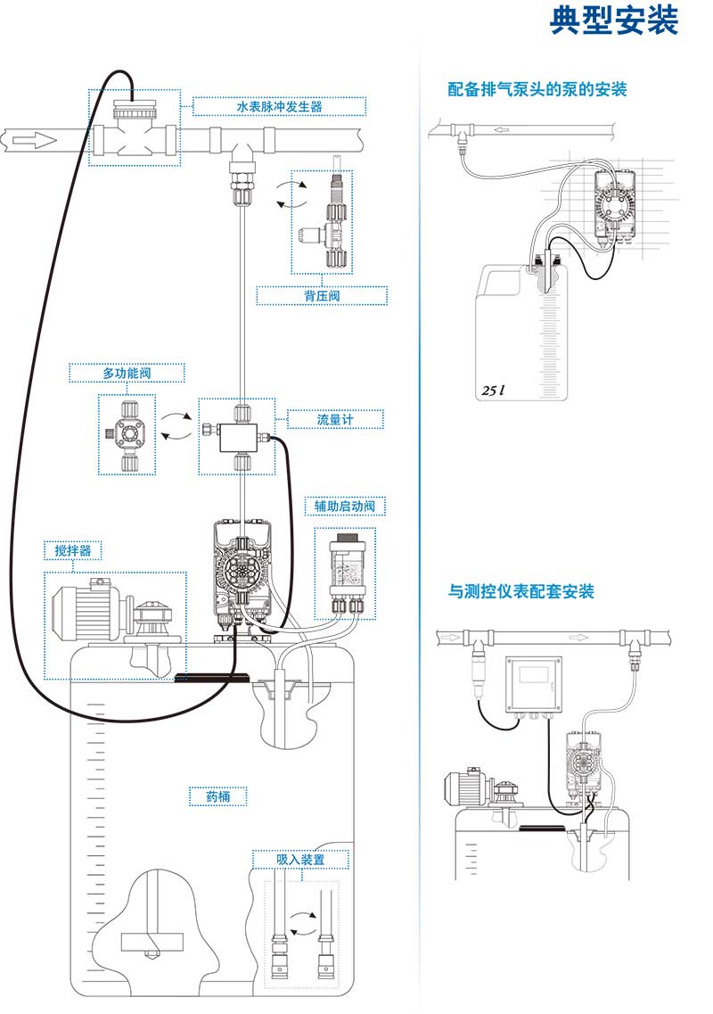 加藥裝置廠(chǎng)家-南京蘇昌源科技實(shí)業(yè)有限公司