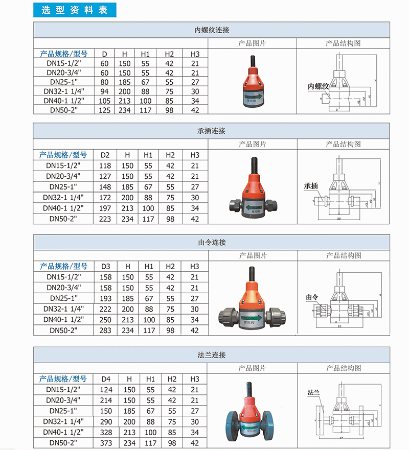 加藥裝置廠(chǎng)家-南京蘇昌源科技實(shí)業(yè)有限公司