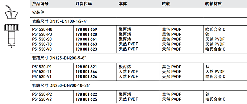 加藥裝置廠(chǎng)家-南京蘇昌源科技實(shí)業(yè)有限公司