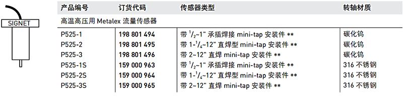 加藥裝置廠(chǎng)家-南京蘇昌源科技實(shí)業(yè)有限公司