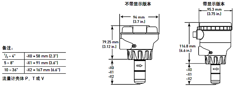 加藥裝置廠(chǎng)家-南京蘇昌源科技實(shí)業(yè)有限公司