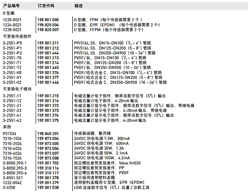 加藥裝置廠(chǎng)家-南京蘇昌源科技實(shí)業(yè)有限公司