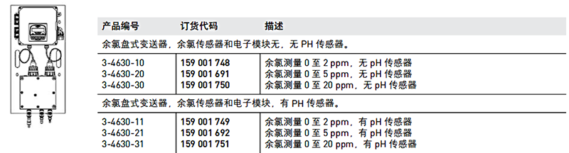 加藥裝置廠(chǎng)家-南京蘇昌源科技實(shí)業(yè)有限公司