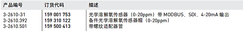 加藥裝置廠(chǎng)家-南京蘇昌源科技實(shí)業(yè)有限公司