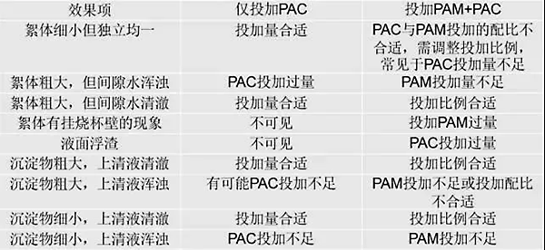 加藥裝置廠(chǎng)家-南京蘇昌源科技實(shí)業(yè)有限公司