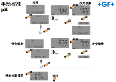 加藥裝置廠(chǎng)家-南京蘇昌源科技實(shí)業(yè)有限公司